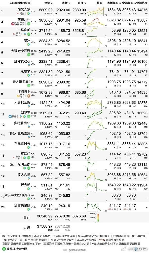 新澳门今晚开什9点31,数据导向计划_探索版37.699