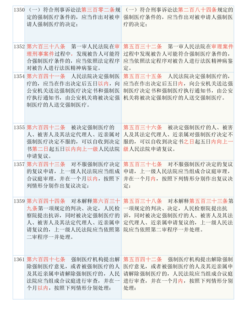 澳门一码一肖一恃一中354期|绝活释义解释落实,澳门一码一肖一恃一中与绝活释义解释落实的探讨