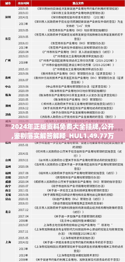 2025年正版资料免费大全挂牌|权贵释义解释落实,迈向2025年，正版资料免费大全挂牌与权贵的释义落实