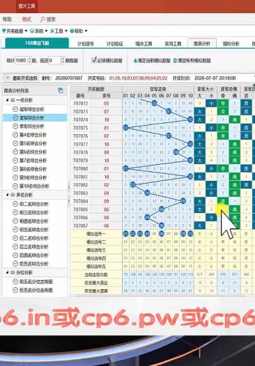 澳门开奖结果,系统分析方案设计_竞技版97.349