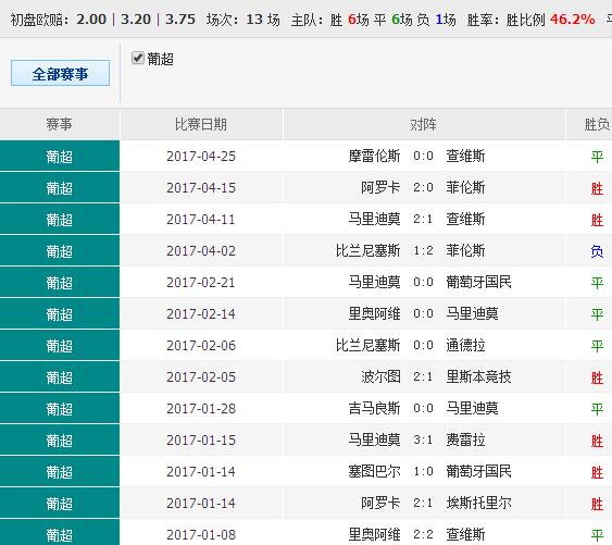 62827澳彩资料2025年最新版|交易释义解释落实,62827澳彩资料与交易释义，解读落实最新版策略（XXXX年最新版）