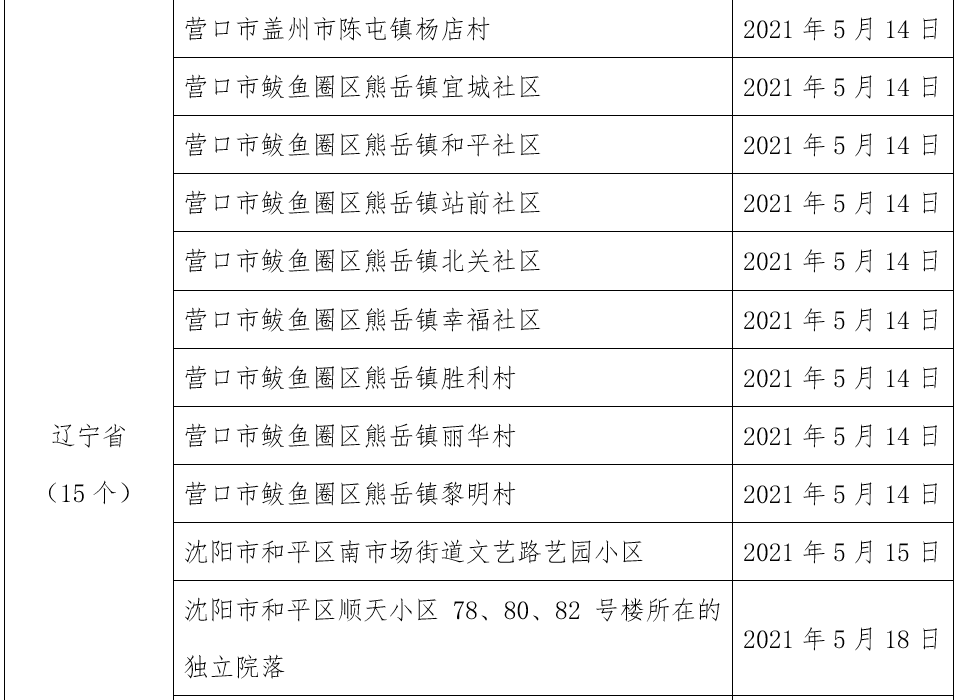 新澳门六开奖结果记录,持续性实施方案_设计师版45.853