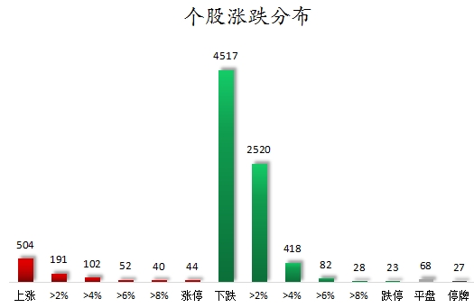 澳门一码一肖一待一中四不像,科学数据解读分析_户外版87.657