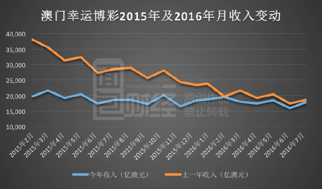 2024年新澳门彩历史开奖记录走势图,持续改进策略_娱乐版81.808