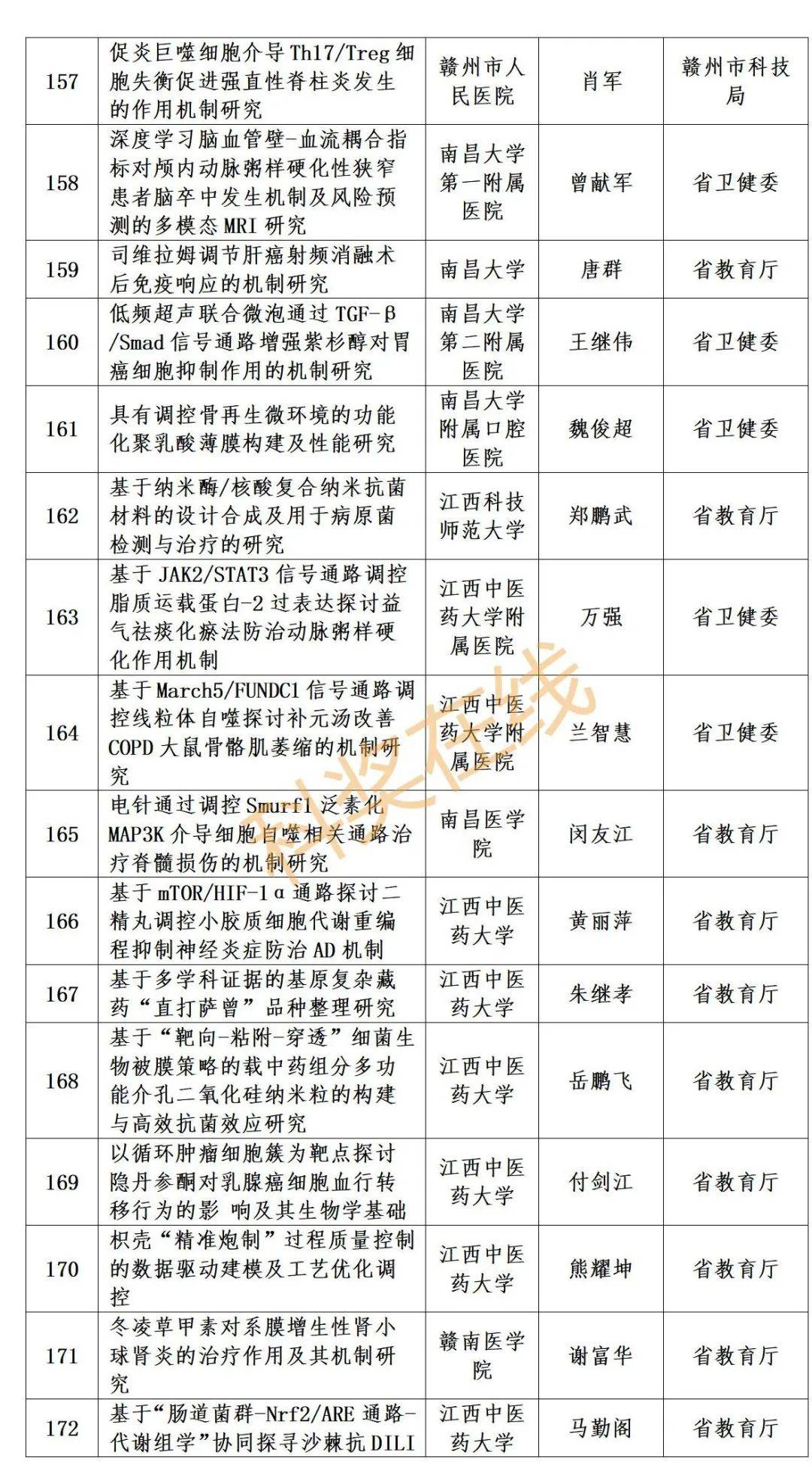 2024新澳精准资料大全,科学依据解析_跨界版21.398