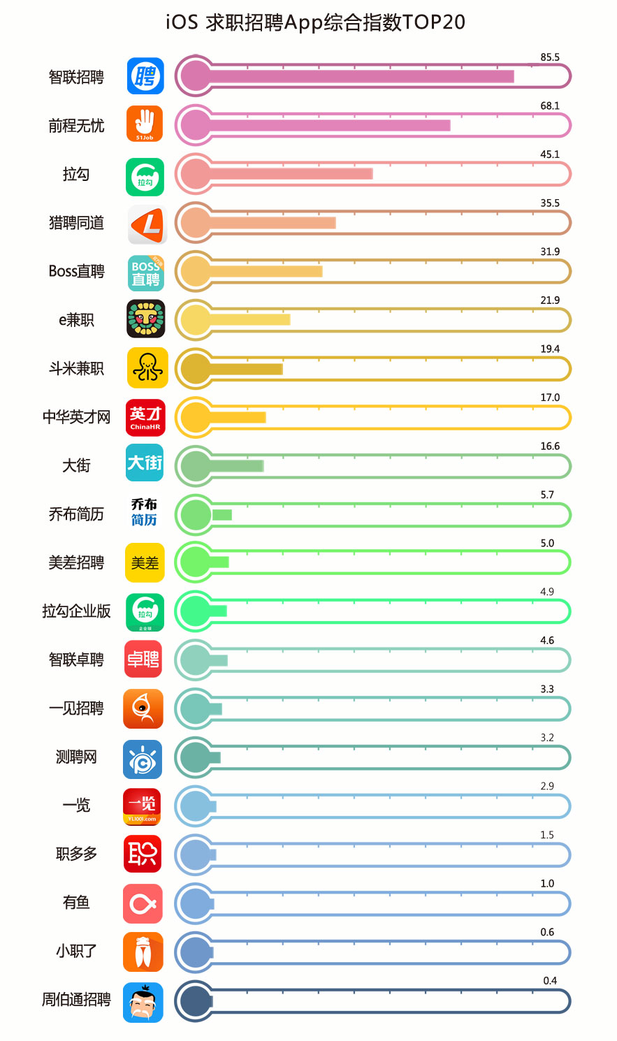 新澳门六开奖结果记录,科学数据解读分析_社交版98.483