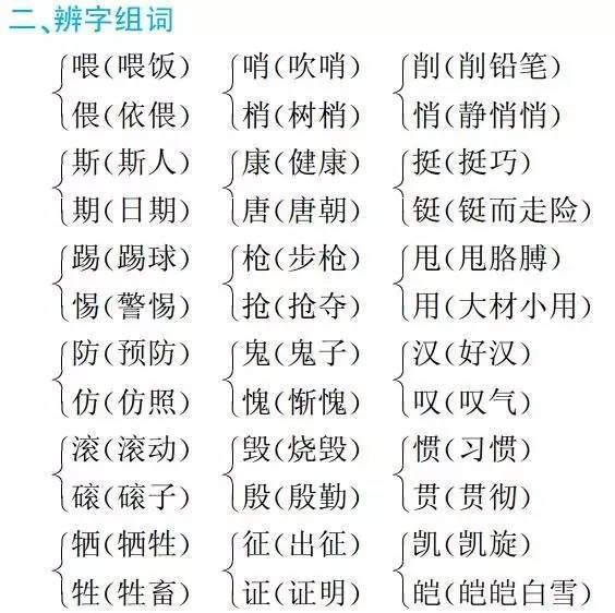 二四六天天好944cc彩资料全 免费一二四天彩,全身心解答具体_抗菌版75.289