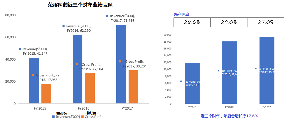 2024新澳最快最新资料,医学技术_UHD23.336