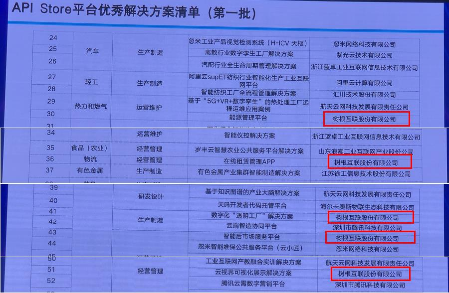 2024全年资料免费大全功能,资源部署方案_迷你版21.684