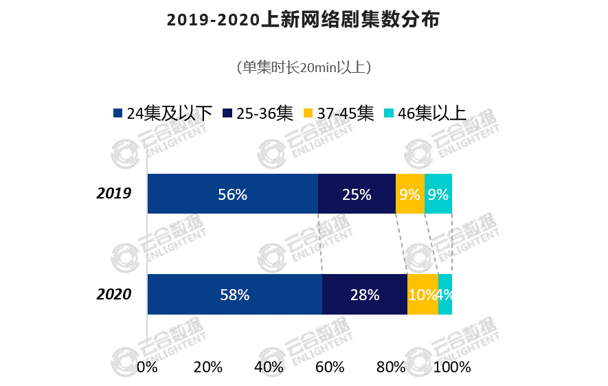 新澳精准资料免费大全,实地观察数据设计_Tablet91.638