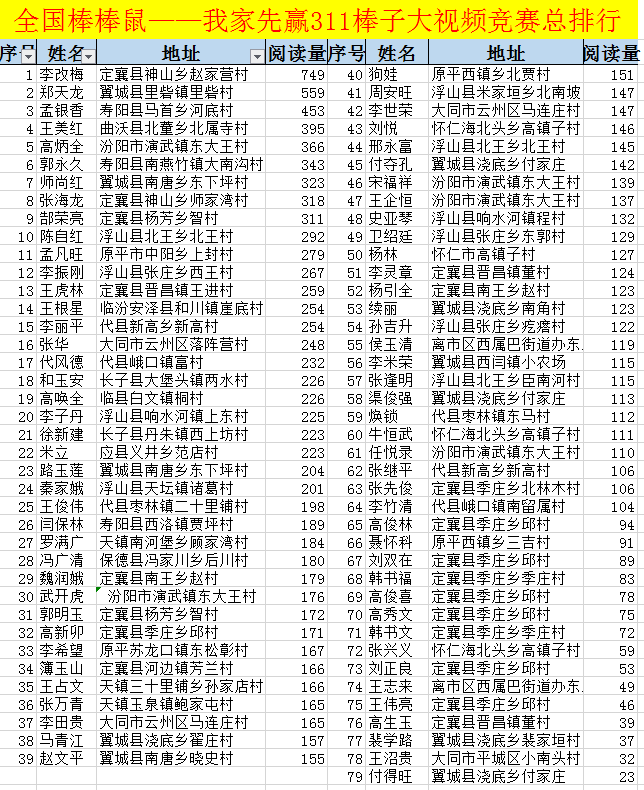 王中王493333WWW马头诗,实地观察解释定义_体验版95.555