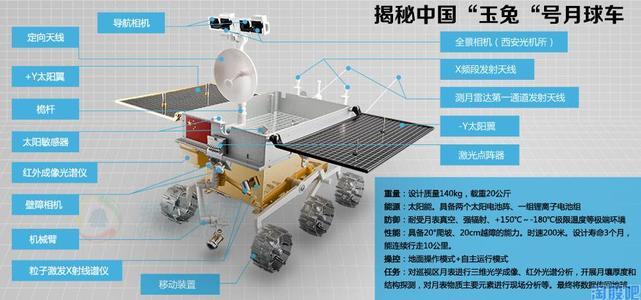 2024年天天开好彩资料,地球物理学_互动版71.229