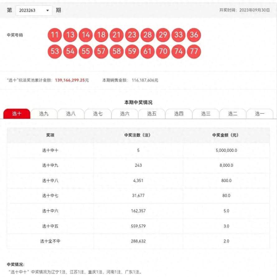 新澳六开彩开奖结果查询表,效率评估方案_瞬间版58.939