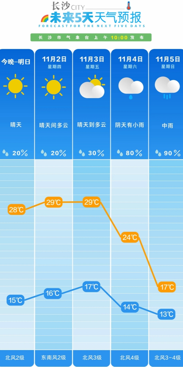 2024新澳天天开奖资料,数据指导策略规划_未来科技版86.310