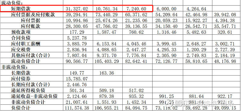 2024年天天开好彩资料,财务情况_计算能力版94.460