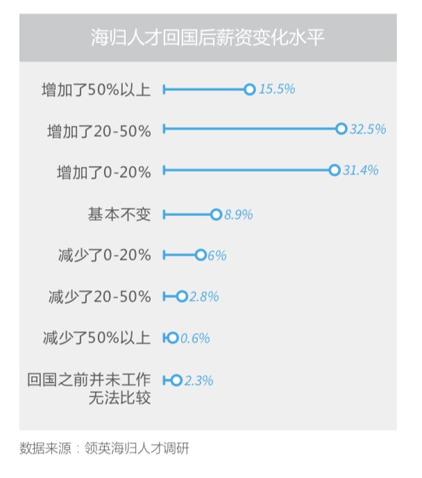 白小姐红虎网,最新数据挖解释明_瞬间版68.624