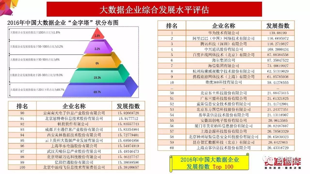 2024澳门精准正版免费,精准数据评估_拍照版72.501