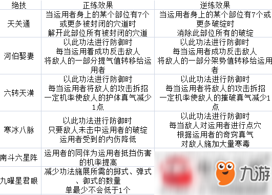 新门内部资料精准大全更新章节列表|互动释义解释落实,新门内部资料精准大全，更新章节列表与互动释义的落实