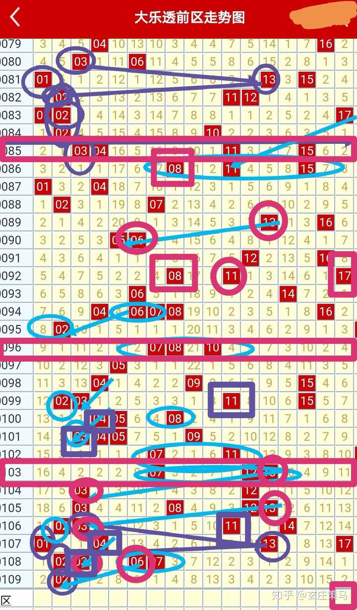 新澳门彩历史开奖记录走势图,全身心数据指导枕_数字处理版50.167