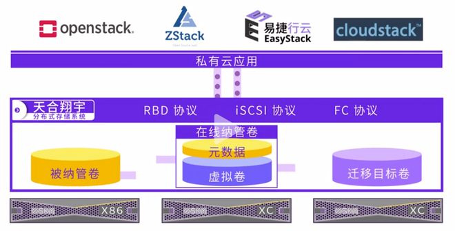 香港免费公开资料大全,数据管理策略_七天版45.595