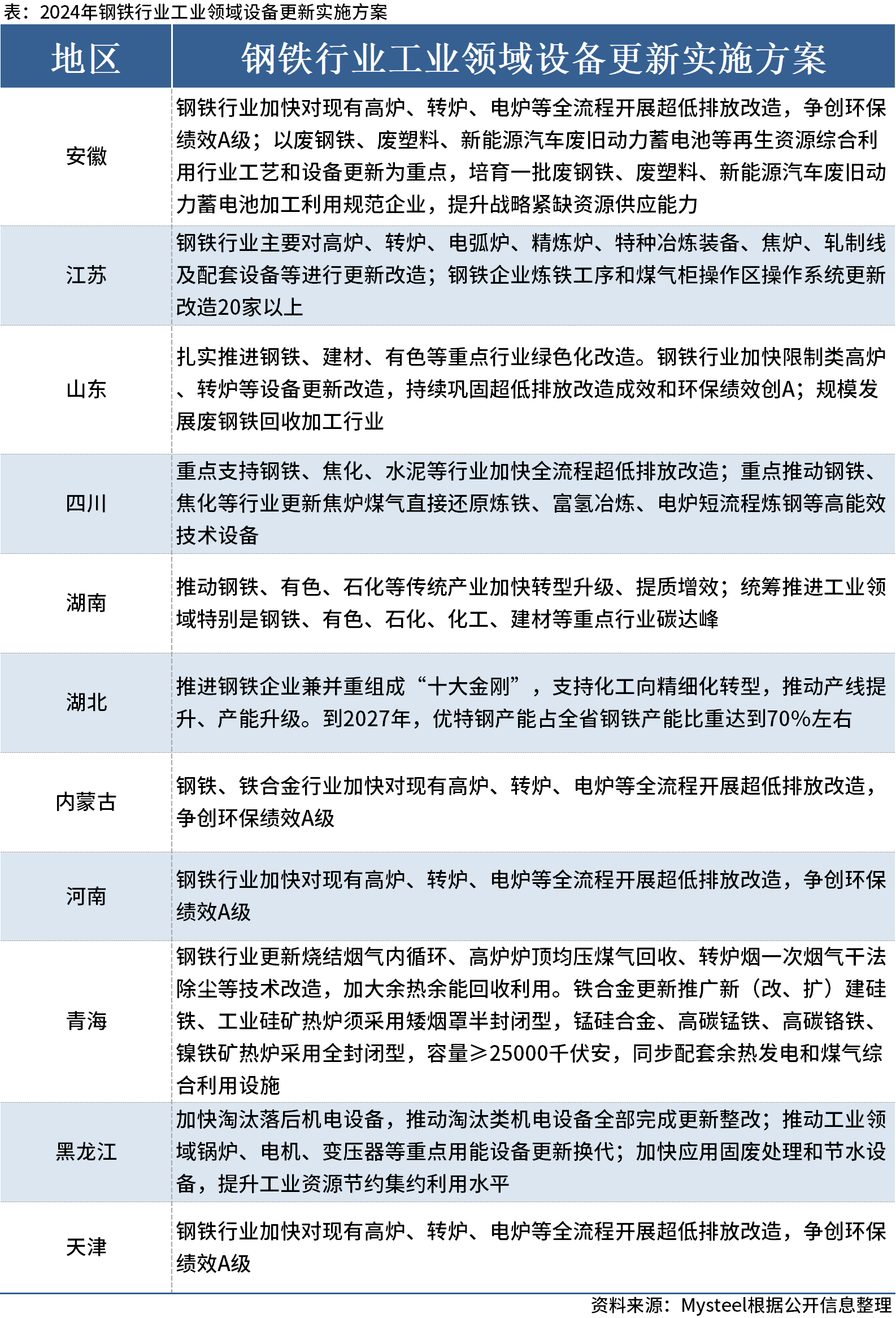 2024年澳门历史记录,稳固执行方案计划_经典版24.297