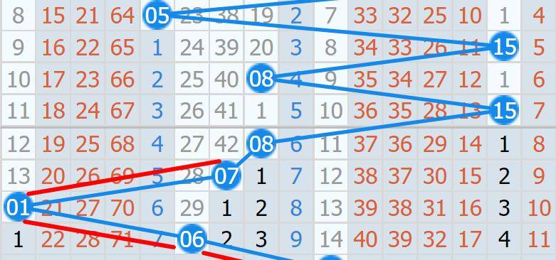 2024年新澳门今晚开奖结果查询表,科学分析解释说明_梦想版25.402