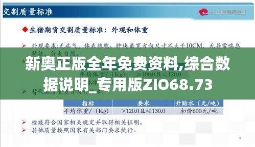 新奥最快最准的资料,专业解读操行解决_L版78.192