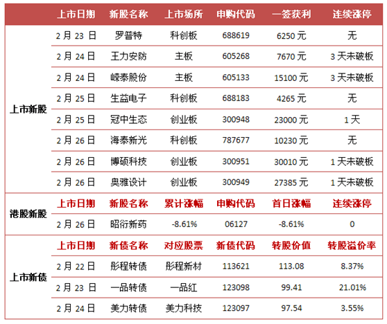 2024澳门特马今晚开什么码,执行验证计划_轻奢版49.730