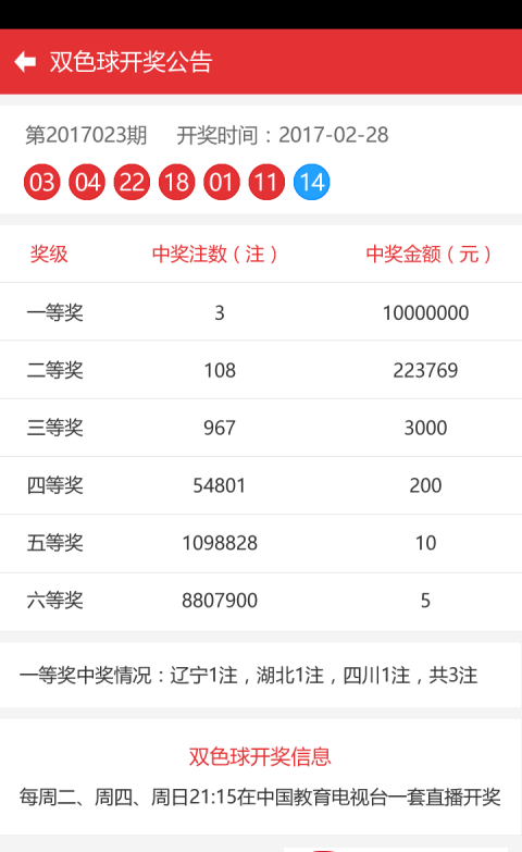 澳门彩开奖结果2024开奖记录,供决策资料问题_实验版53.172