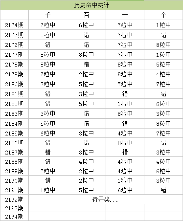 新澳天天开奖资料大全62期,实时数据分析_先锋科技19.443