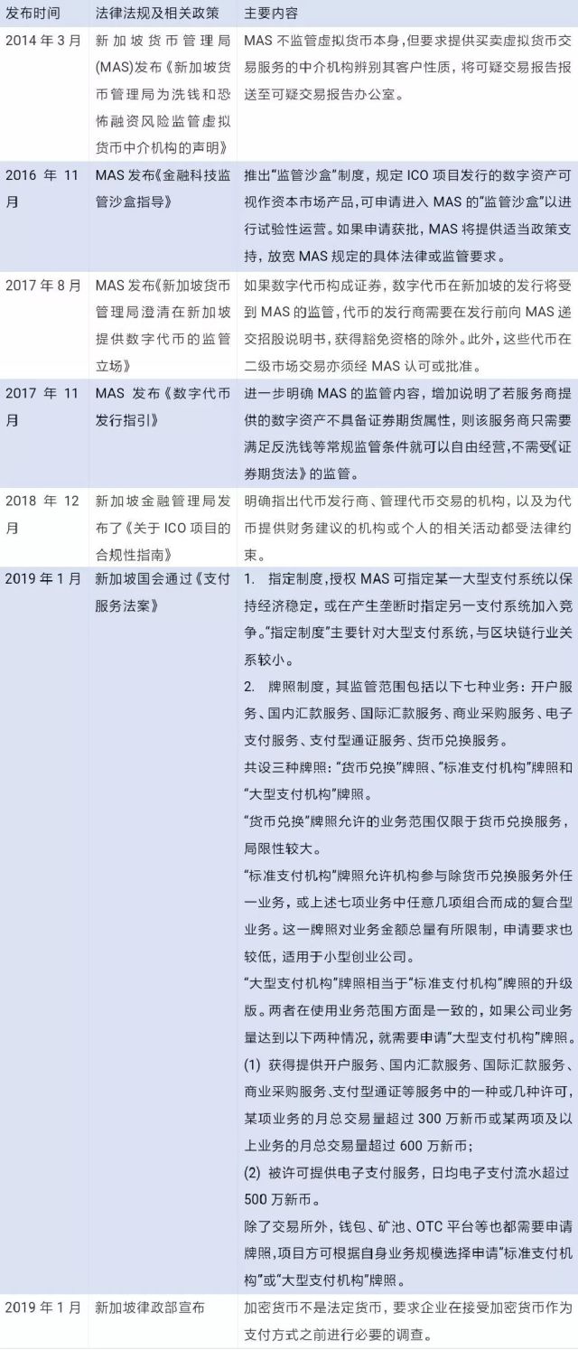 2025新奥历史开奖记录46期|监管释义解释落实,新奥历史开奖记录下的监管释义与落实策略，走向更加稳健的未来发展（第46期报告）