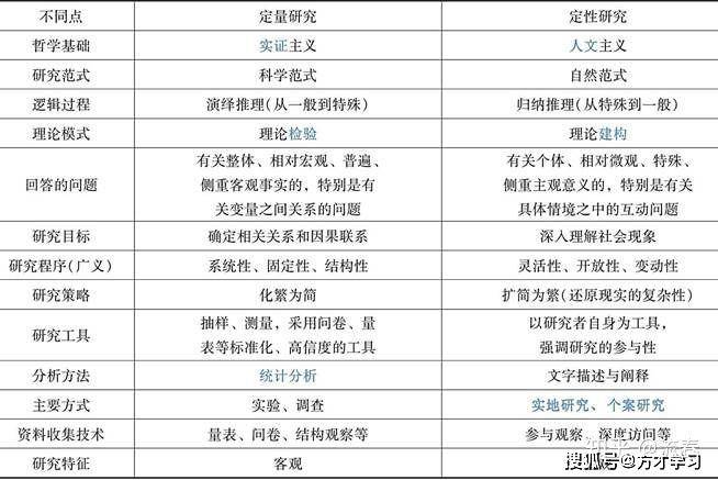 澳门最新正版免费资料,定量解析解释法_见证版99.536