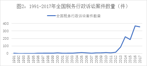 香港今期开奖结果查询,案例实证分析_紧凑版53.702