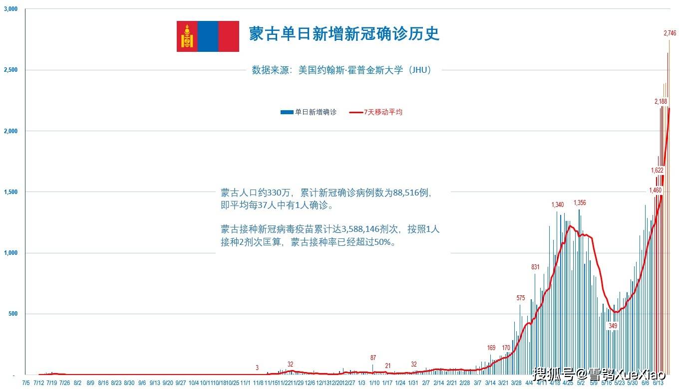 新澳门开奖记录查询|刻苦释义解释落实,新澳门开奖记录查询与刻苦释义，执着追求与实际行动的完美结合