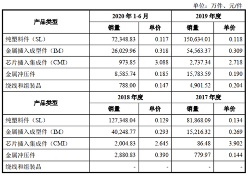 澳门一肖一码一一特一中,科学分析解释说明_先锋版58.717