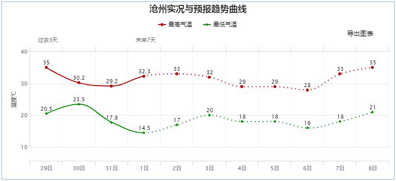 澳门4777777今晚开奖查询,实证分析细明数据_可靠版59.310