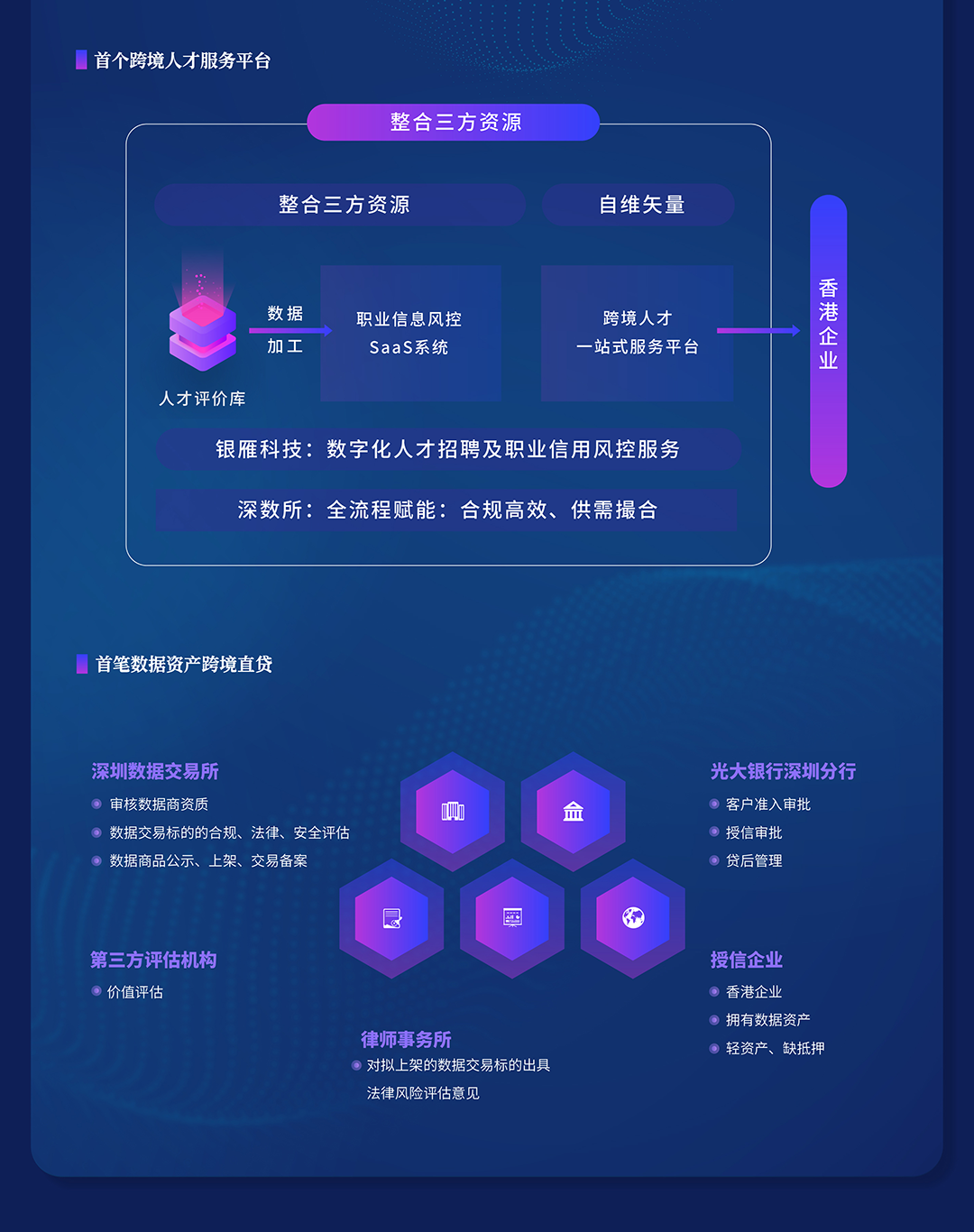 新澳最新最快资料大全旅游团,深究数据应用策略_电影版62.463