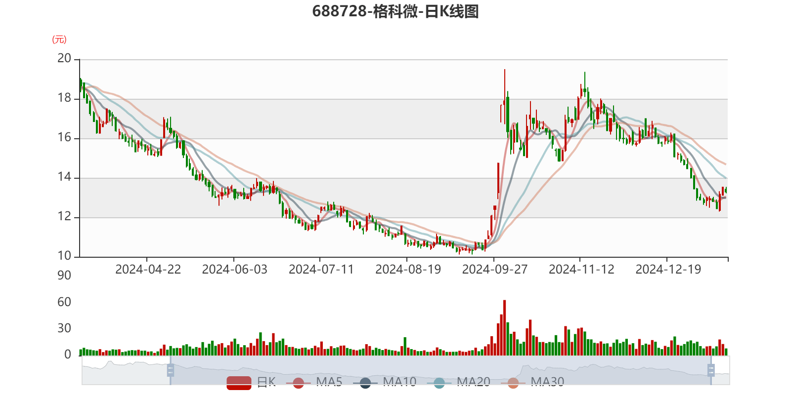 2024香港开奖记录,实践数据分析评估_精英版12.314