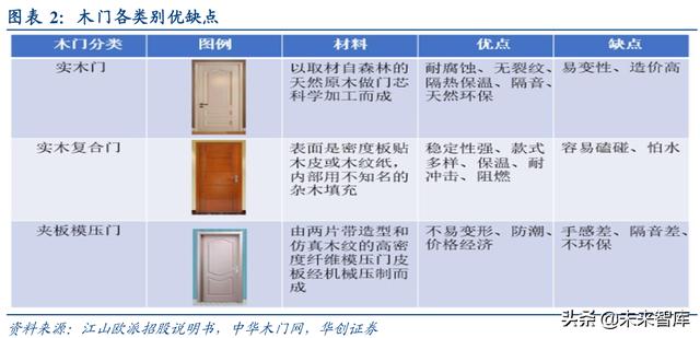 新门内部资料精准大全,持续性实施方案_影音体验版61.742