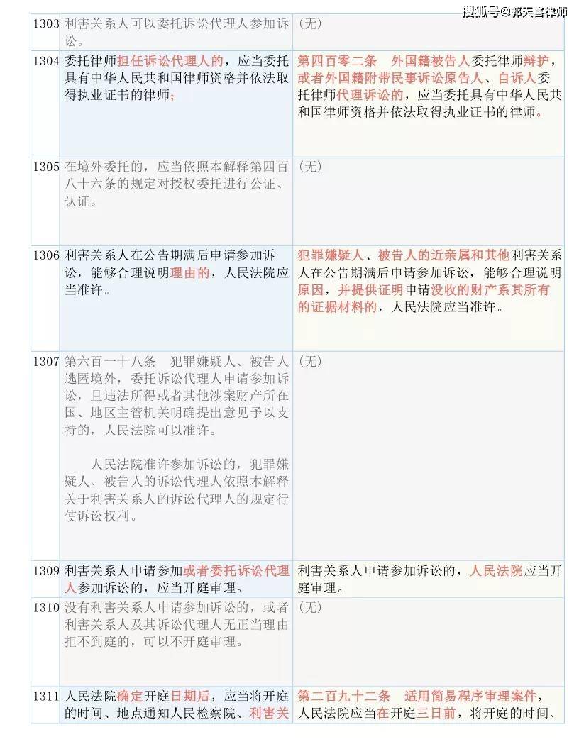 49图库资料大全图片|造诣释义解释落实,探索49图库资料大全，图片背后的故事与造诣释义的落实