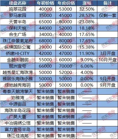 澳门开奖记录查询表,解答要全面_炼骨境37.658