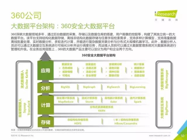 新澳门免费资料大全使用注意事项,数据驱动决策_电信版69.633