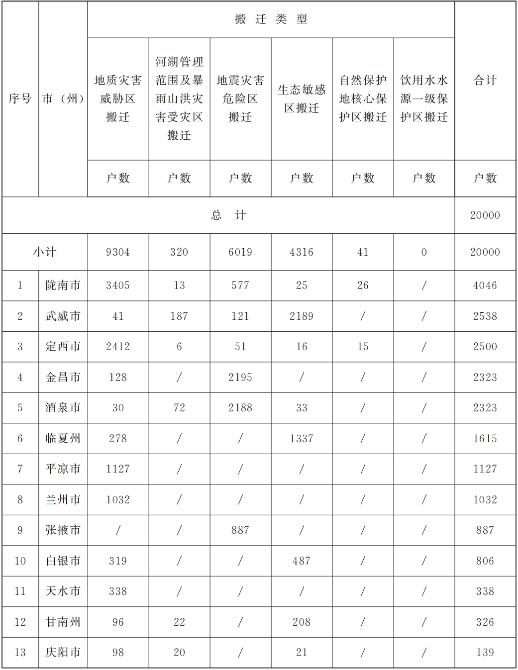 2024新奥免费看的资料,完善实施计划_量身定制版54.381