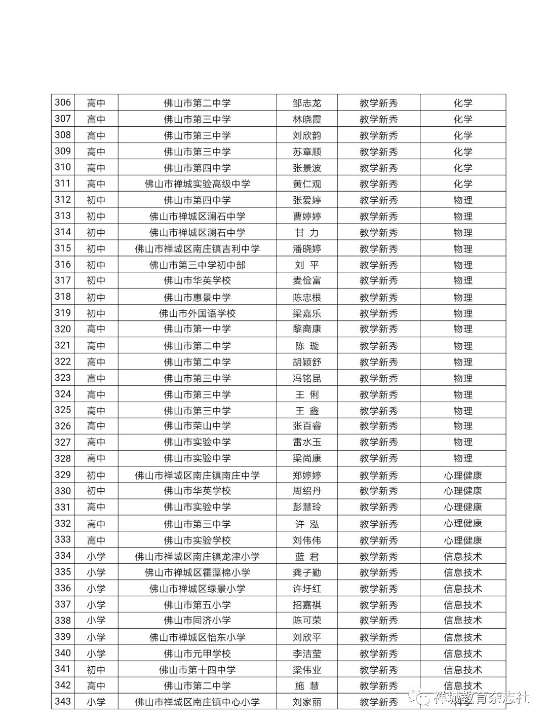 澳门今晚一肖必中特,高效计划实施_创意版33.228