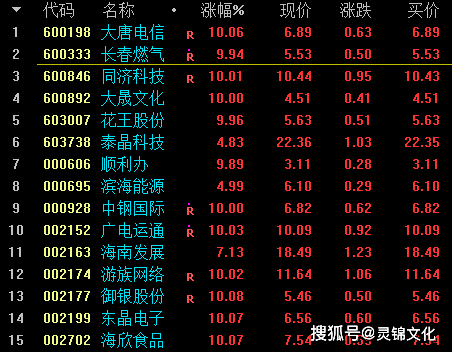 2024澳门今天晚上开什么生肖啊,全盘细明说明_娱乐版92.529