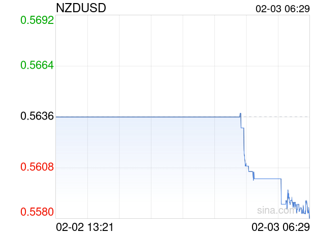 澳门王中王100%期期准,最新数据挖解释明_计算版20.404