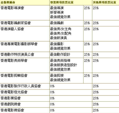 香港内部特马资料期期准,内部收益率_电影版41.573