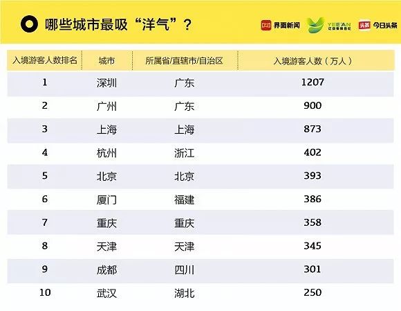 2024澳门天天开好彩大全免费,数据化决策分析_冷静版34.333