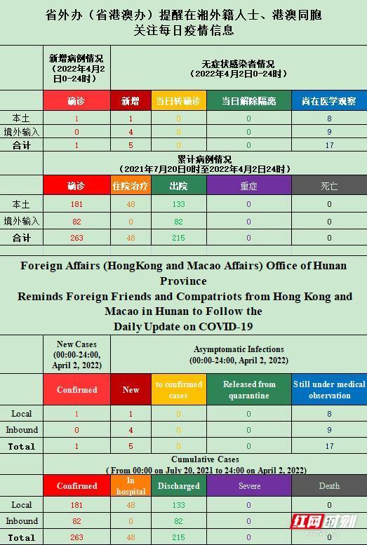 2024新澳门天天开奖免费资料大全最新,实证分析详细枕_父母版6.240