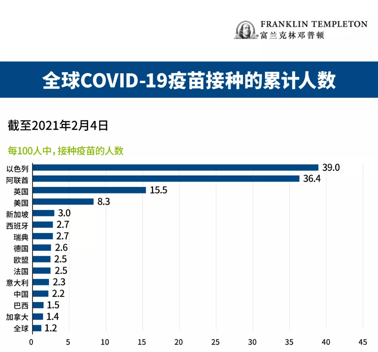 新澳资料免费最新正版,精细化实施分析_全球版23.280